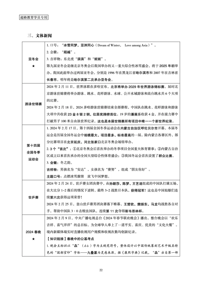 超格2024年2月时政讲义+60题_2026考公资料_（05）超格_超格时政_超格全国时政重点+重要会议讲话+720题