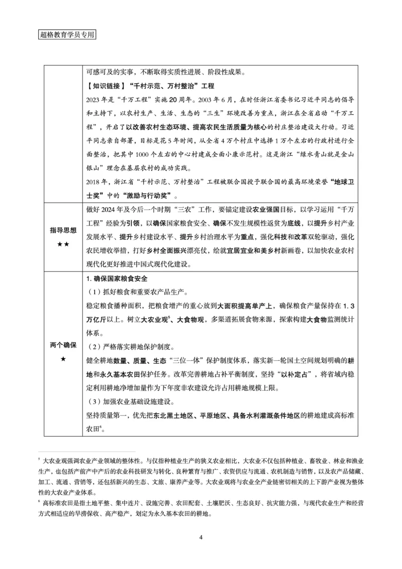 超格2024年2月时政讲义+60题_2026考公资料_（05）超格_超格时政_超格全国时政重点+重要会议讲话+720题