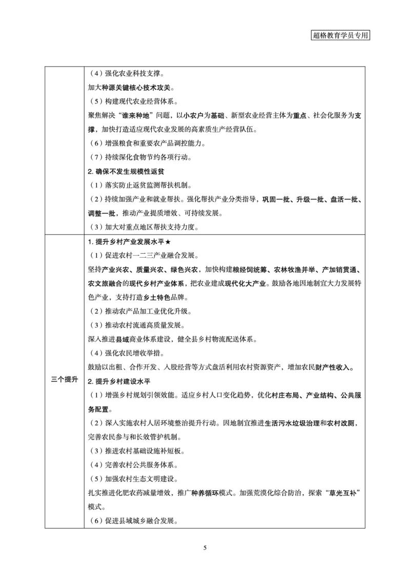 超格2024年2月时政讲义+60题_2026考公资料_（05）超格_超格时政_超格全国时政重点+重要会议讲话+720题