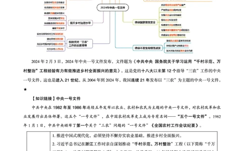 超格2024年2月时政讲义+60题_2026考公资料_（05）超格_超格时政_超格全国时政重点+重要会议讲话+720题