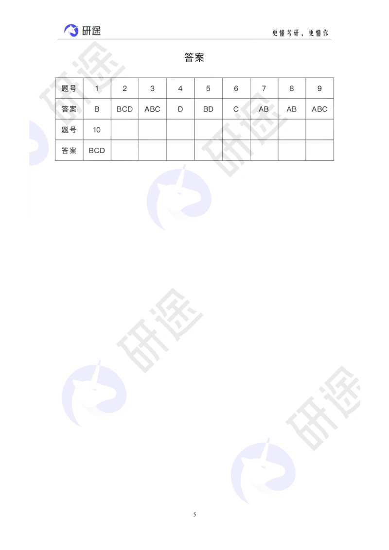 冲刺精讲（四）配套题目_2026考公资料_（49）政治理论合集_政治理论合集_2025考研政治_01.徐涛曲艺_05.冲刺突破_01.冲刺精讲_00.课堂笔记