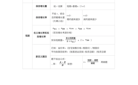 高照-资料分析公式答案版_2026考公资料_（05）超格_行测申论2025超格合集(行测&申论&政治理论)_2025超格考前助力包（行测+申论）