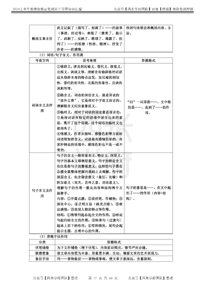 高中语文-知识导图汇编_4-教培资料-26年最新资料-同步更新_初中高中教资_03科三专项（进去保存报考的学科即可）_01科目三FB网课、三色速记手册、知识点导图等推荐_高中