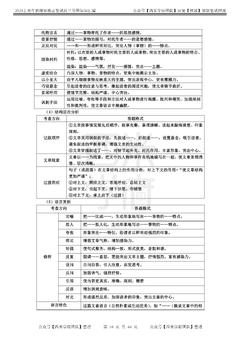 高中语文-知识导图汇编_4-教培资料-26年最新资料-同步更新_初中高中教资_03科三专项（进去保存报考的学科即可）_01科目三FB网课、三色速记手册、知识点导图等推荐_高中