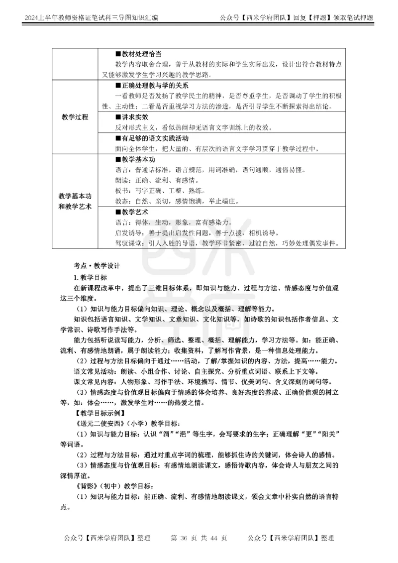 高中语文-知识导图汇编_4-教培资料-26年最新资料-同步更新_初中高中教资_03科三专项（进去保存报考的学科即可）_01科目三FB网课、三色速记手册、知识点导图等推荐_高中