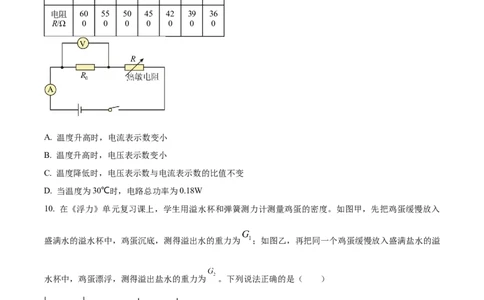 精品解析：2024年内蒙古赤峰市中考物理试题（原卷版）_中考真题_4.物理中考真题2015-2024年_2024中考物理真题_精品解析：2024年内蒙古赤峰市中考物理试题