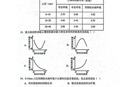 2025届湖北省武汉市第二中学高考模拟预测地理试卷_2025年5月_2505272025届湖北省武汉市第二中学高三模拟预测试题