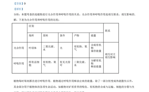 精品解析：甘肃省平凉市2020年中考生物试题（解析版）_中考真题_8.生物中考真题2015-2024年_2020生物真题74份_2020年中考真题精品解析生物（甘肃平凉卷）精编word版