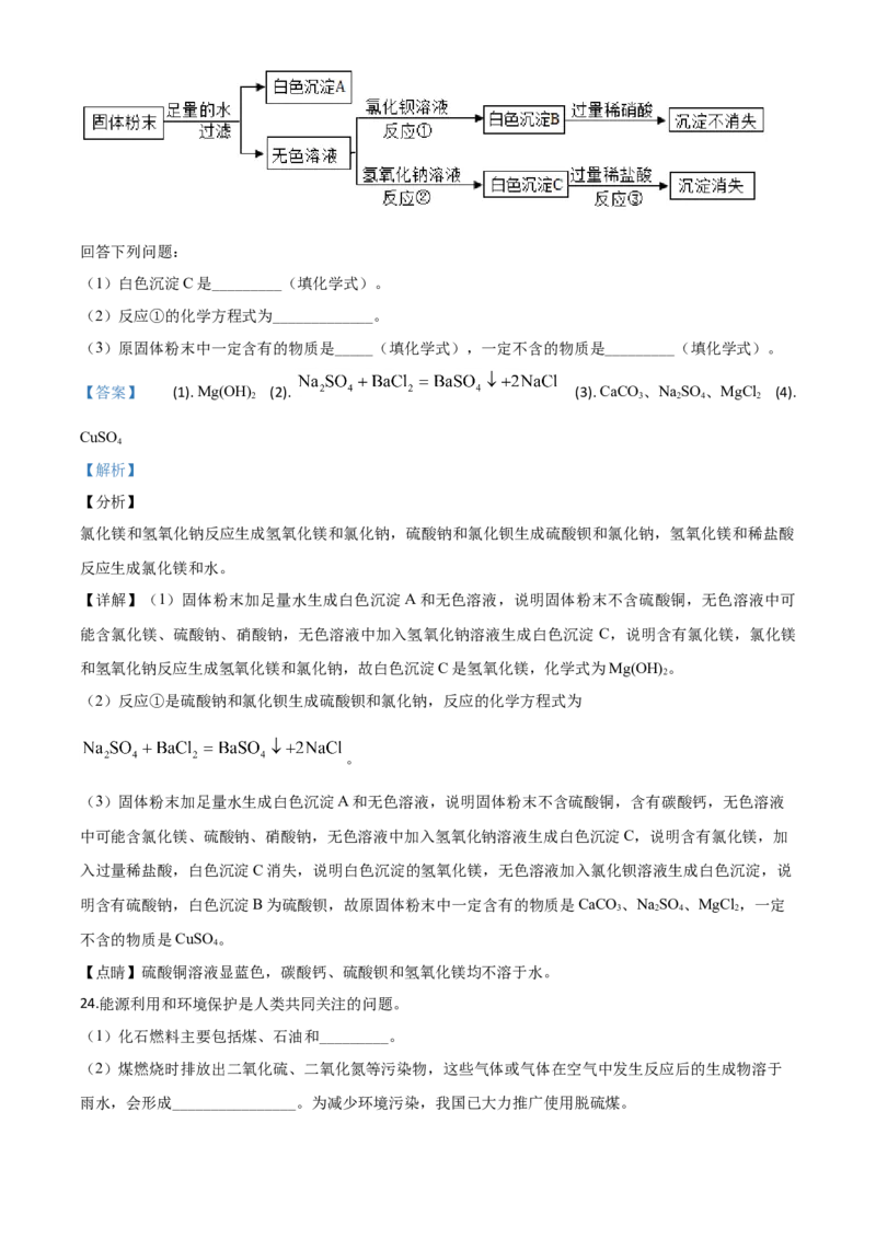 精品解析：天津市2020年中考化学试题（解析版）_中考真题_5.化学中考真题2015-2024年_2020中考化学真题（113份）_2020年中考真题精品解析化学（天津卷）精编word版