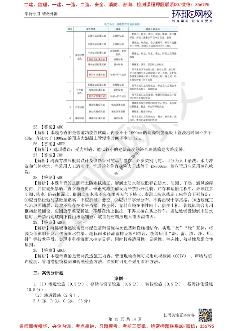 2025环球网校一级建造师《市政公用工程管理与实务》临考点睛卷_2026年一级建造师_2026年一建市政_2025年一建市政SVIP_05-考前密训✿央企特训✿机构普押