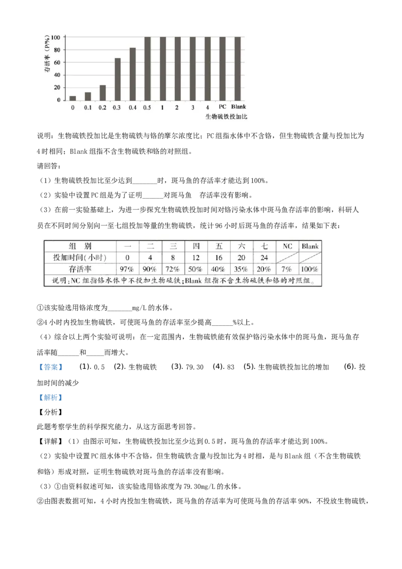 精品解析：福建省2019年中考生物试题（解析版）_中考真题_8.生物中考真题2015-2024年_地区卷_福建省_福建中考生物2022