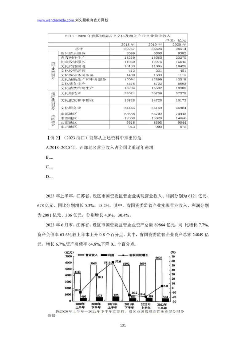 资料分析2025年基础理论&mdash;&mdash;李威猛_2026考公资料_（08）刘文超&威猛公考（阿里木江）_2025合集_最新2025多省联考299全程班（含广东）&mdash;文超教育&威猛公考⭐⭐⭐_1基础理论课