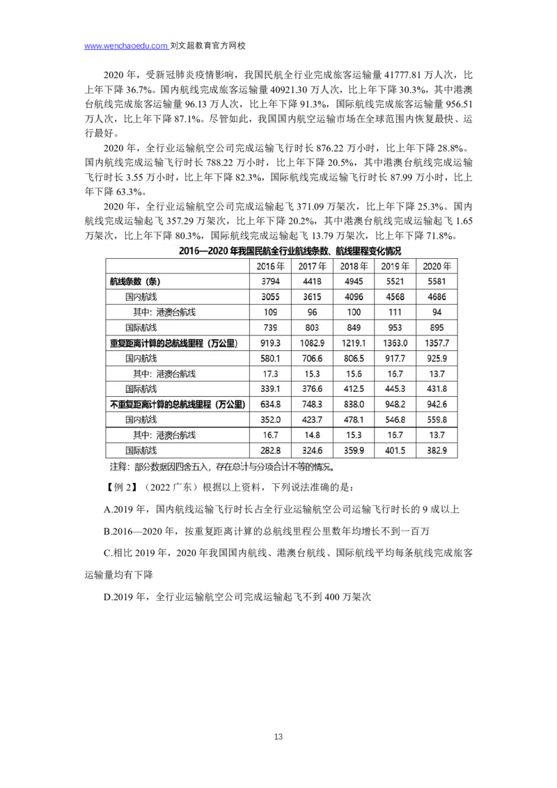 资料分析2025年基础理论&mdash;&mdash;李威猛_2026考公资料_（08）刘文超&威猛公考（阿里木江）_2025合集_最新2025多省联考299全程班（含广东）&mdash;文超教育&威猛公考⭐⭐⭐_1基础理论课