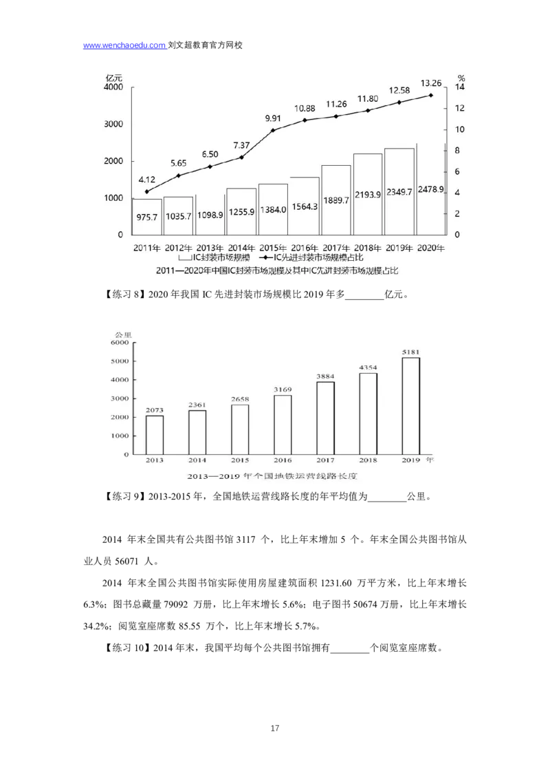 资料分析2025年基础理论&mdash;&mdash;李威猛_2026考公资料_（08）刘文超&威猛公考（阿里木江）_2025合集_最新2025多省联考299全程班（含广东）&mdash;文超教育&威猛公考⭐⭐⭐_1基础理论课