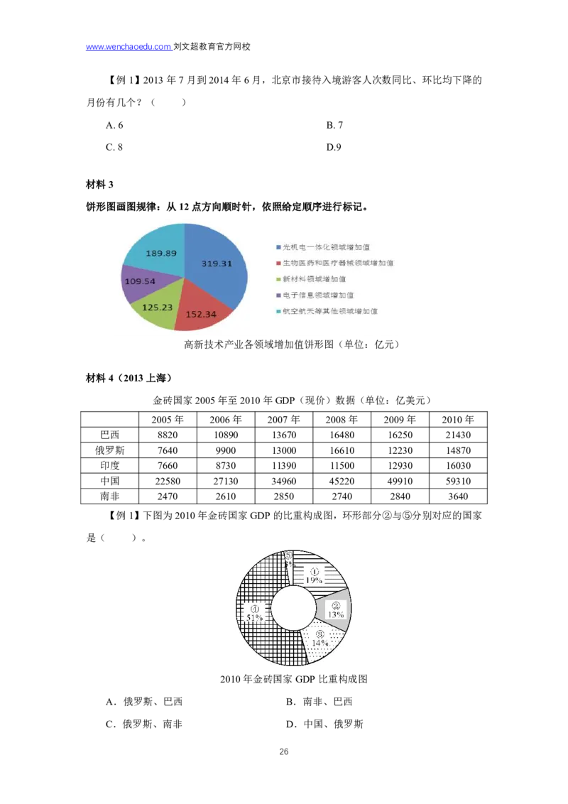 资料分析2025年基础理论&mdash;&mdash;李威猛_2026考公资料_（08）刘文超&威猛公考（阿里木江）_2025合集_最新2025多省联考299全程班（含广东）&mdash;文超教育&威猛公考⭐⭐⭐_1基础理论课