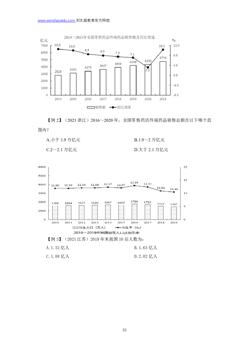 资料分析2025年基础理论&mdash;&mdash;李威猛_2026考公资料_（08）刘文超&威猛公考（阿里木江）_2025合集_最新2025多省联考299全程班（含广东）&mdash;文超教育&威猛公考⭐⭐⭐_1基础理论课