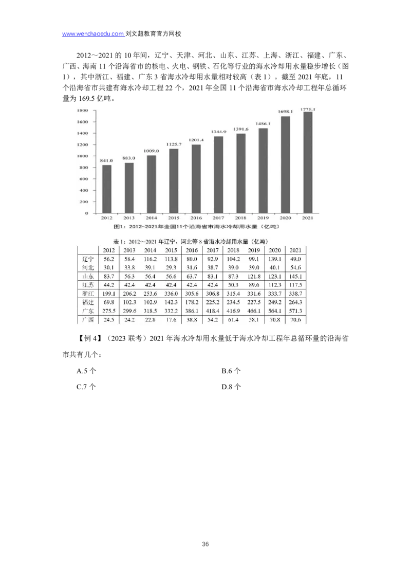 资料分析2025年基础理论&mdash;&mdash;李威猛_2026考公资料_（08）刘文超&威猛公考（阿里木江）_2025合集_最新2025多省联考299全程班（含广东）&mdash;文超教育&威猛公考⭐⭐⭐_1基础理论课