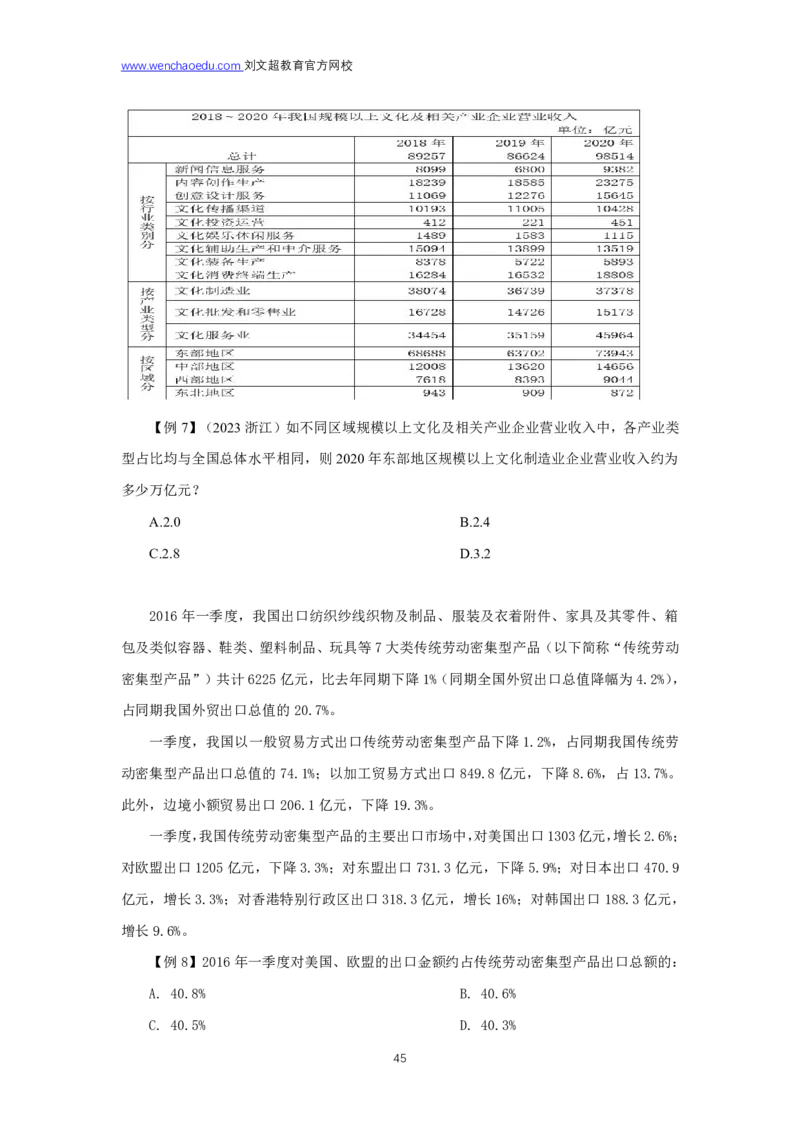 资料分析2025年基础理论&mdash;&mdash;李威猛_2026考公资料_（08）刘文超&威猛公考（阿里木江）_2025合集_最新2025多省联考299全程班（含广东）&mdash;文超教育&威猛公考⭐⭐⭐_1基础理论课