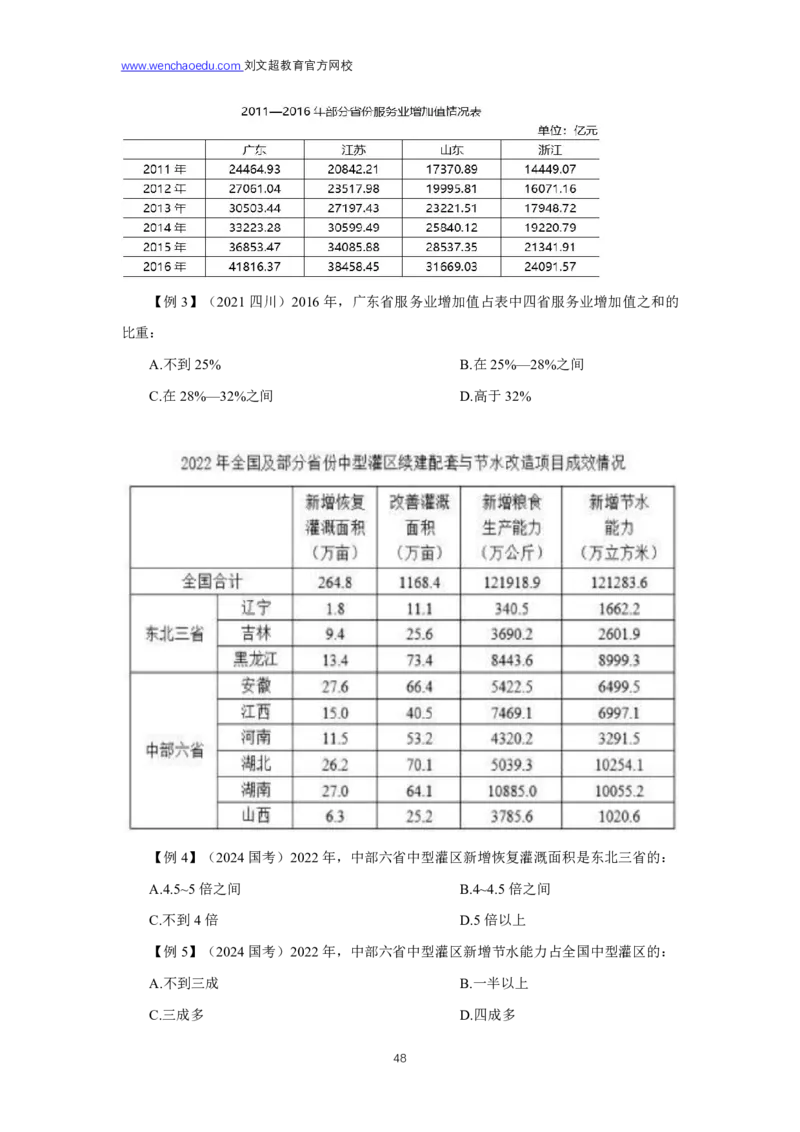 资料分析2025年基础理论&mdash;&mdash;李威猛_2026考公资料_（08）刘文超&威猛公考（阿里木江）_2025合集_最新2025多省联考299全程班（含广东）&mdash;文超教育&威猛公考⭐⭐⭐_1基础理论课