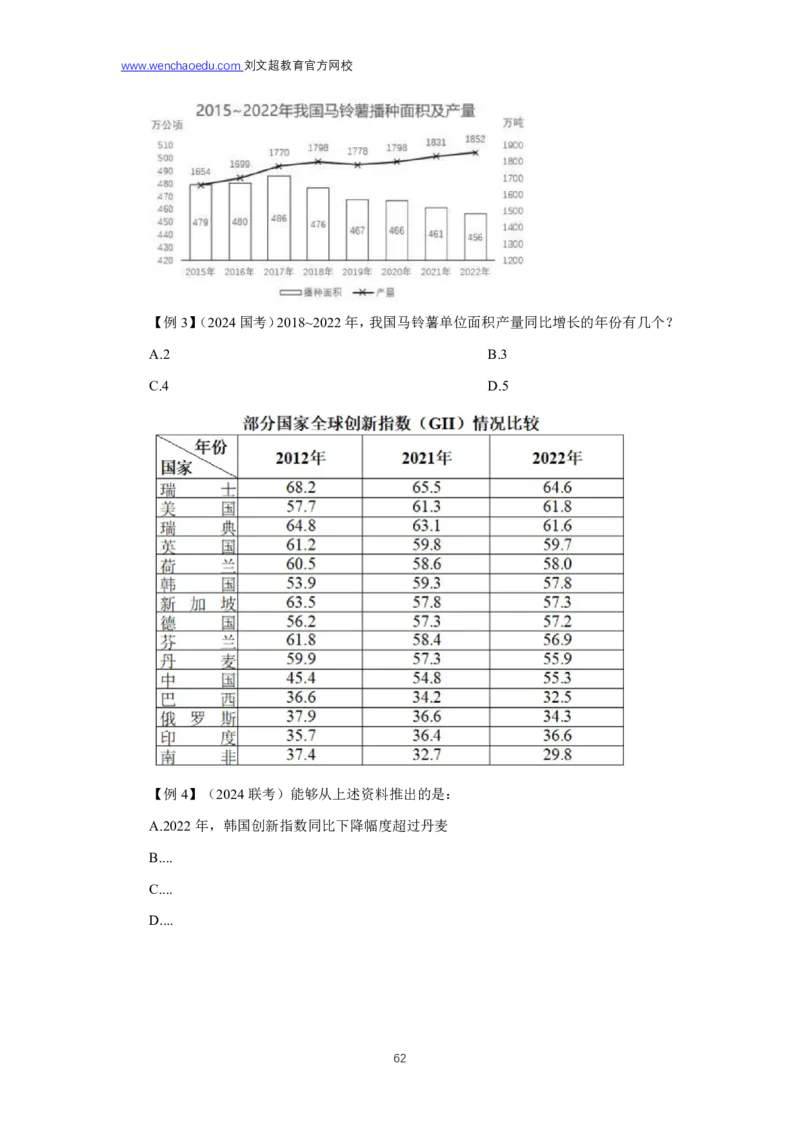 资料分析2025年基础理论&mdash;&mdash;李威猛_2026考公资料_（08）刘文超&威猛公考（阿里木江）_2025合集_最新2025多省联考299全程班（含广东）&mdash;文超教育&威猛公考⭐⭐⭐_1基础理论课