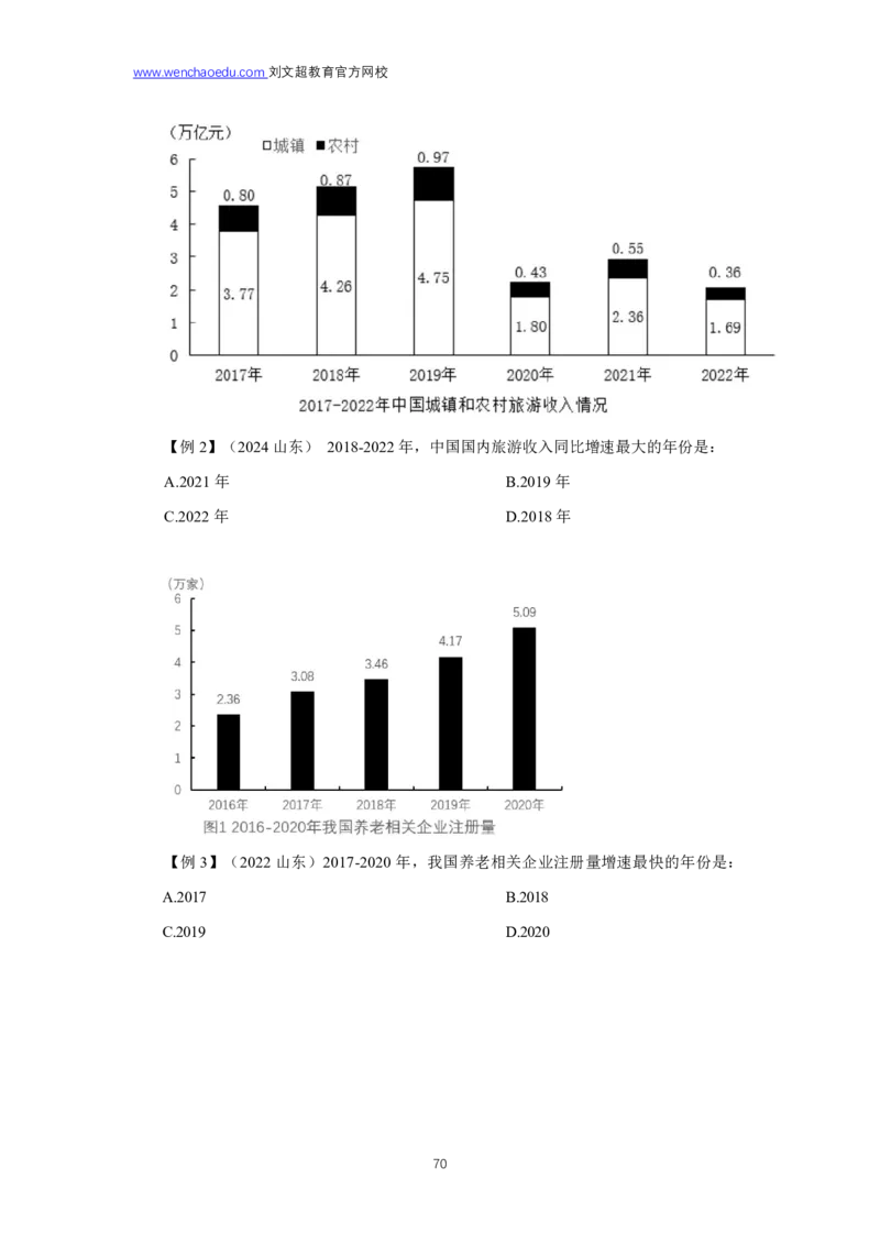 资料分析2025年基础理论&mdash;&mdash;李威猛_2026考公资料_（08）刘文超&威猛公考（阿里木江）_2025合集_最新2025多省联考299全程班（含广东）&mdash;文超教育&威猛公考⭐⭐⭐_1基础理论课