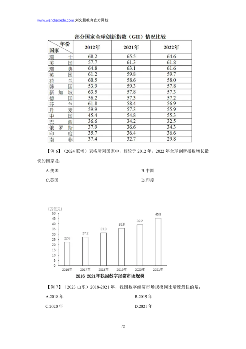 资料分析2025年基础理论&mdash;&mdash;李威猛_2026考公资料_（08）刘文超&威猛公考（阿里木江）_2025合集_最新2025多省联考299全程班（含广东）&mdash;文超教育&威猛公考⭐⭐⭐_1基础理论课