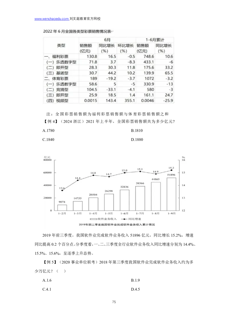 资料分析2025年基础理论&mdash;&mdash;李威猛_2026考公资料_（08）刘文超&威猛公考（阿里木江）_2025合集_最新2025多省联考299全程班（含广东）&mdash;文超教育&威猛公考⭐⭐⭐_1基础理论课