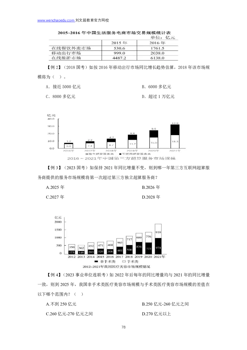 资料分析2025年基础理论&mdash;&mdash;李威猛_2026考公资料_（08）刘文超&威猛公考（阿里木江）_2025合集_最新2025多省联考299全程班（含广东）&mdash;文超教育&威猛公考⭐⭐⭐_1基础理论课
