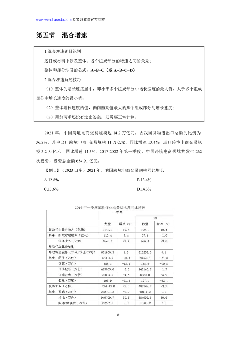 资料分析2025年基础理论&mdash;&mdash;李威猛_2026考公资料_（08）刘文超&威猛公考（阿里木江）_2025合集_最新2025多省联考299全程班（含广东）&mdash;文超教育&威猛公考⭐⭐⭐_1基础理论课