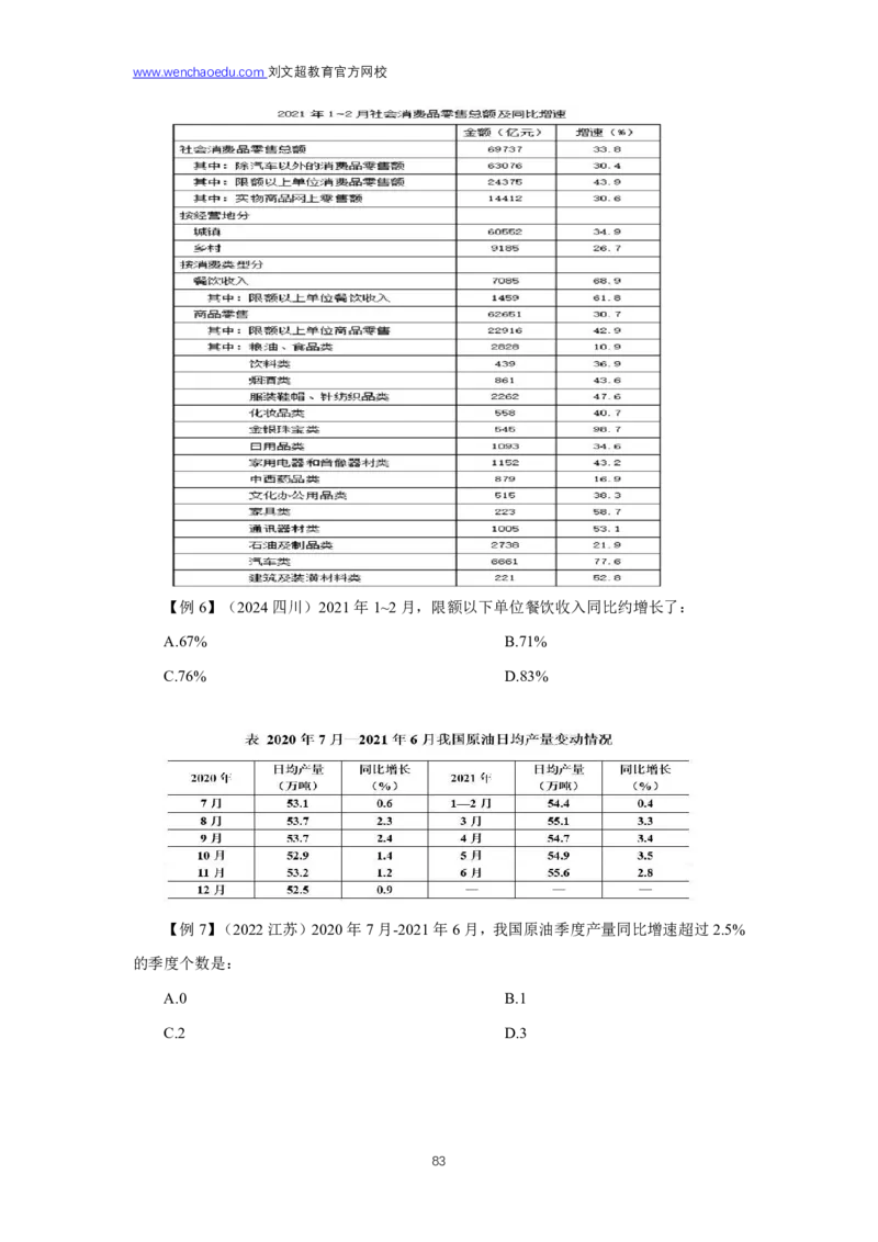 资料分析2025年基础理论&mdash;&mdash;李威猛_2026考公资料_（08）刘文超&威猛公考（阿里木江）_2025合集_最新2025多省联考299全程班（含广东）&mdash;文超教育&威猛公考⭐⭐⭐_1基础理论课