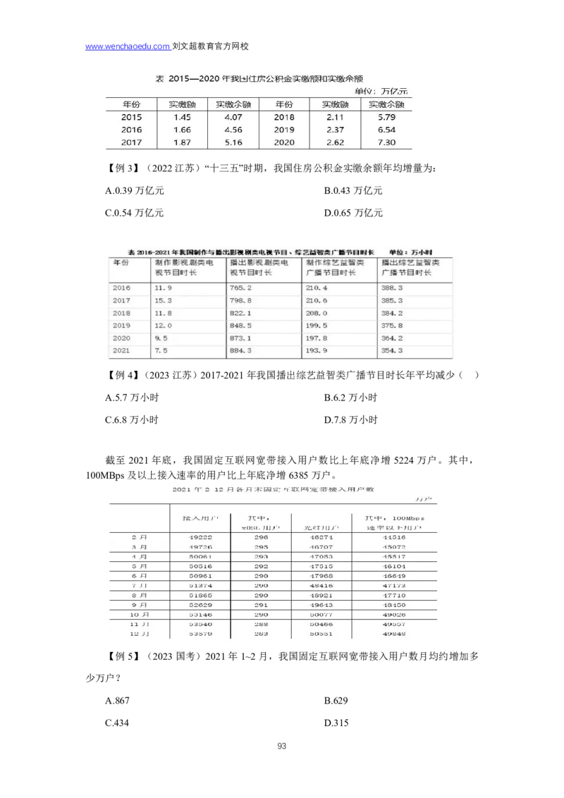 资料分析2025年基础理论&mdash;&mdash;李威猛_2026考公资料_（08）刘文超&威猛公考（阿里木江）_2025合集_最新2025多省联考299全程班（含广东）&mdash;文超教育&威猛公考⭐⭐⭐_1基础理论课