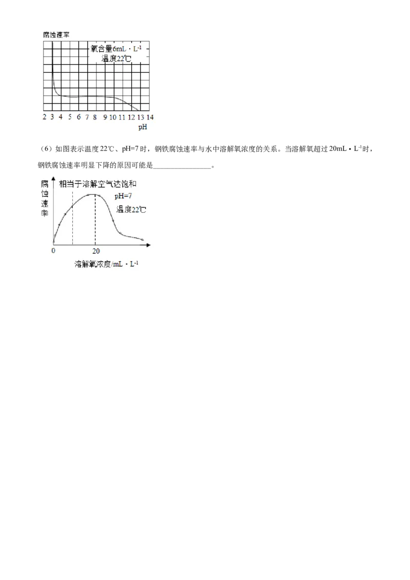 精品解析：江苏省苏州市2020年中考化学试题（原卷版）_中考真题_5.化学中考真题2015-2024年_2020中考化学真题（113份）_2020年中考真题精品解析化学（江苏苏州卷）精编word版