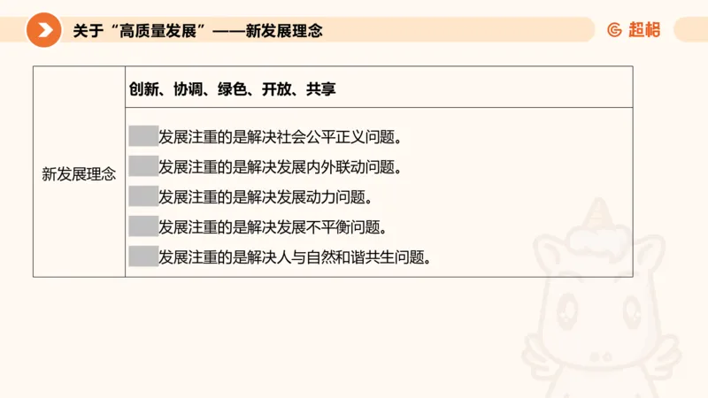 创新理论4_2026考公资料_超格合集_公考-理论班2026超格行测申论（六合一）理论实战班_政治理论&常识理论实战班璐璐&超哥_政治理论_课件