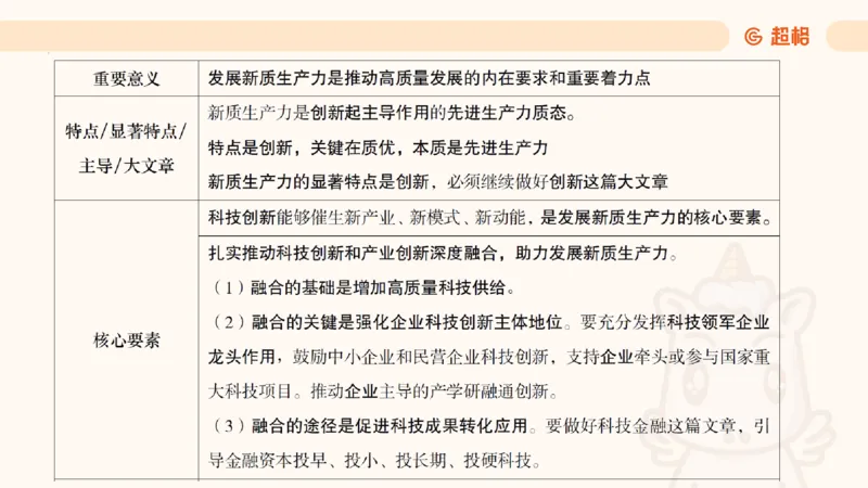 创新理论4_2026考公资料_超格合集_公考-理论班2026超格行测申论（六合一）理论实战班_政治理论&常识理论实战班璐璐&超哥_政治理论_课件