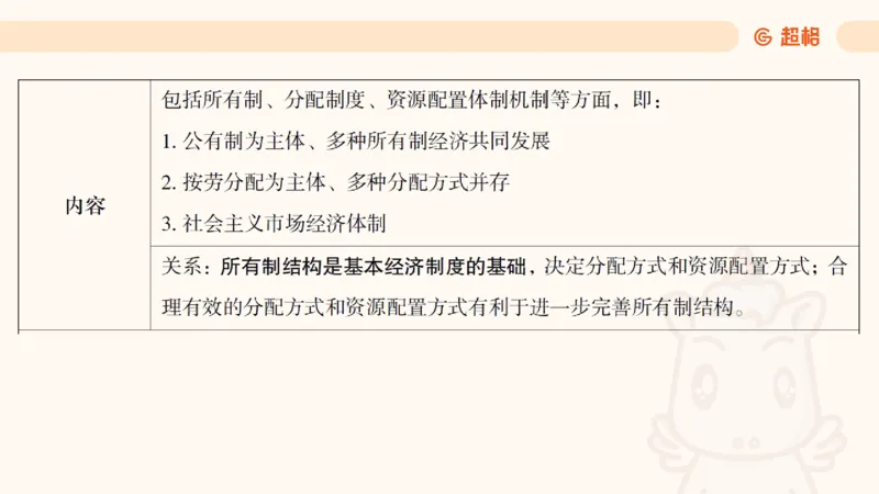 创新理论4_2026考公资料_超格合集_公考-理论班2026超格行测申论（六合一）理论实战班_政治理论&常识理论实战班璐璐&超哥_政治理论_课件