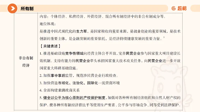 创新理论4_2026考公资料_超格合集_公考-理论班2026超格行测申论（六合一）理论实战班_政治理论&常识理论实战班璐璐&超哥_政治理论_课件