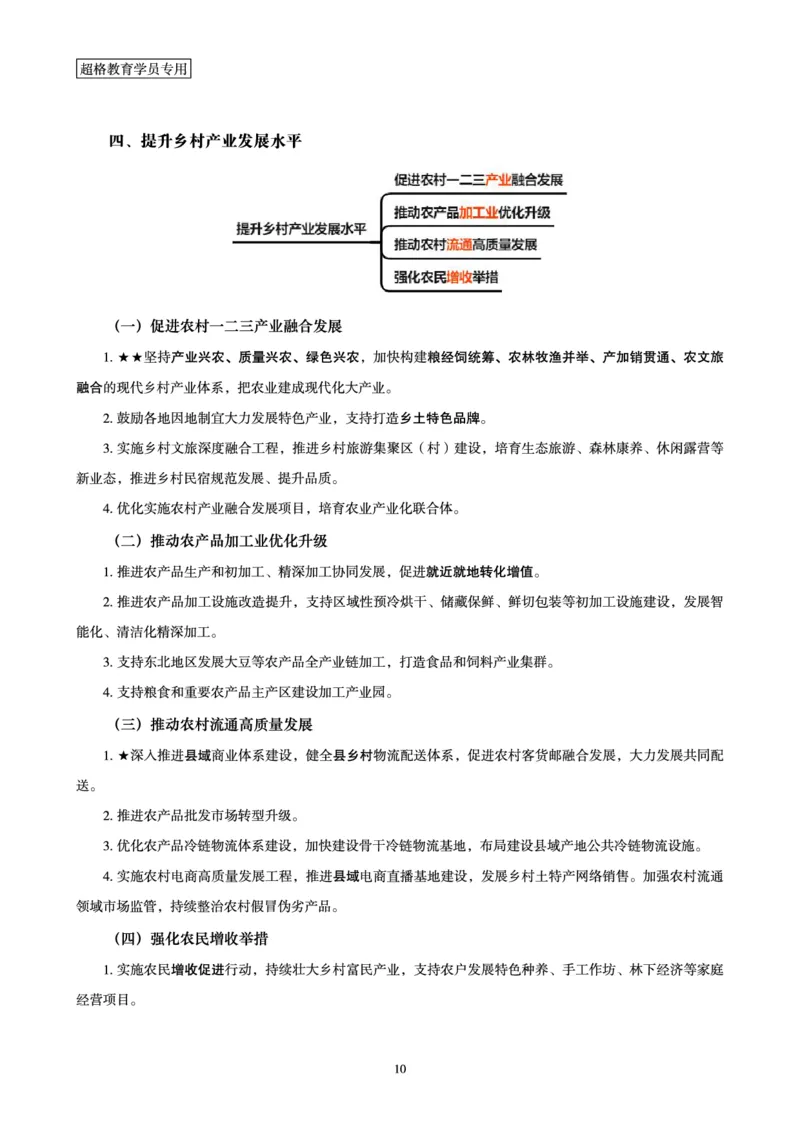 超格2024年中央一号文件与中国式现代化面对面+练习题_2026考公资料_（05）超格_超格时政_超格全国时政重点+重要会议讲话+720题_超格全年重要会议+练习题（最重要）