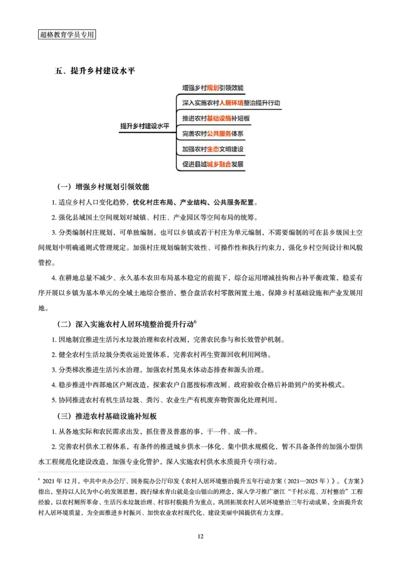 超格2024年中央一号文件与中国式现代化面对面+练习题_2026考公资料_（05）超格_超格时政_超格全国时政重点+重要会议讲话+720题_超格全年重要会议+练习题（最重要）