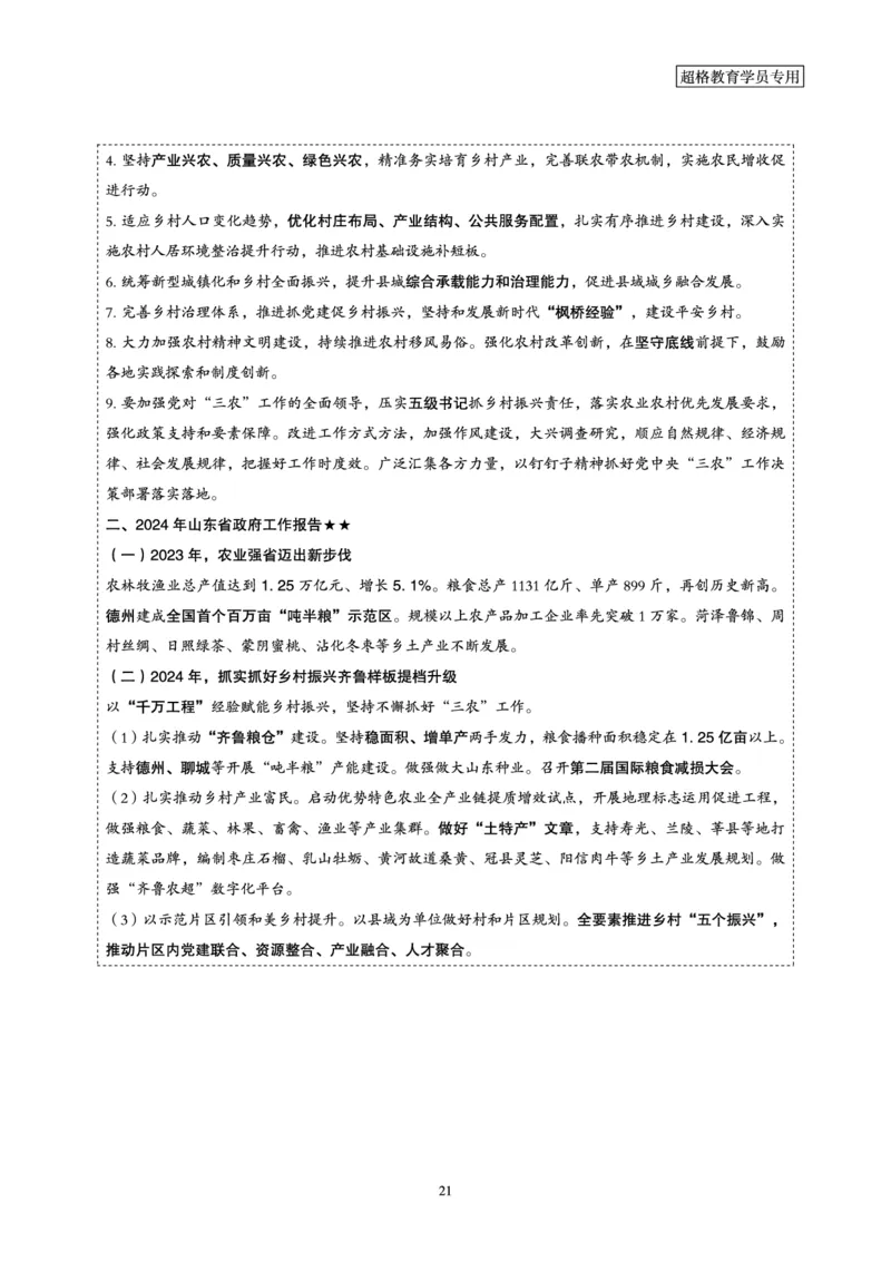 超格2024年中央一号文件与中国式现代化面对面+练习题_2026考公资料_（05）超格_超格时政_超格全国时政重点+重要会议讲话+720题_超格全年重要会议+练习题（最重要）