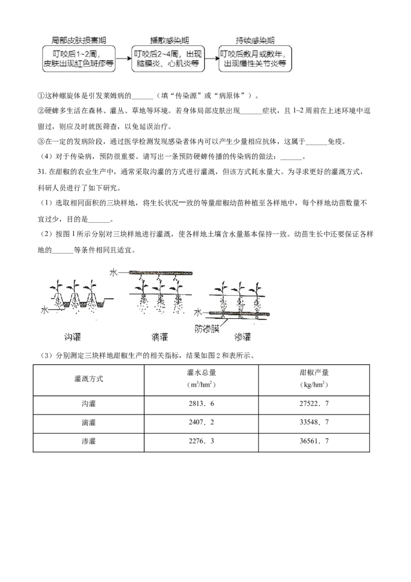 精品解析：北京市2021年中考生物试题（原卷版）_中考真题_8.生物中考真题2015-2024年_2021中考生物真题64份_2021北京_精品解析：北京市2021年中考生物试题