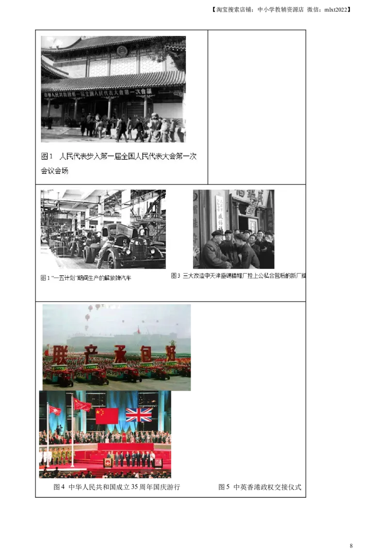 精品解析：2024年云南省中考历史真题（原卷版）_中考真题_6.历史中考真题2015-2024年_2024年中考历史真题_精品解析：2024年云南省中考历史试题