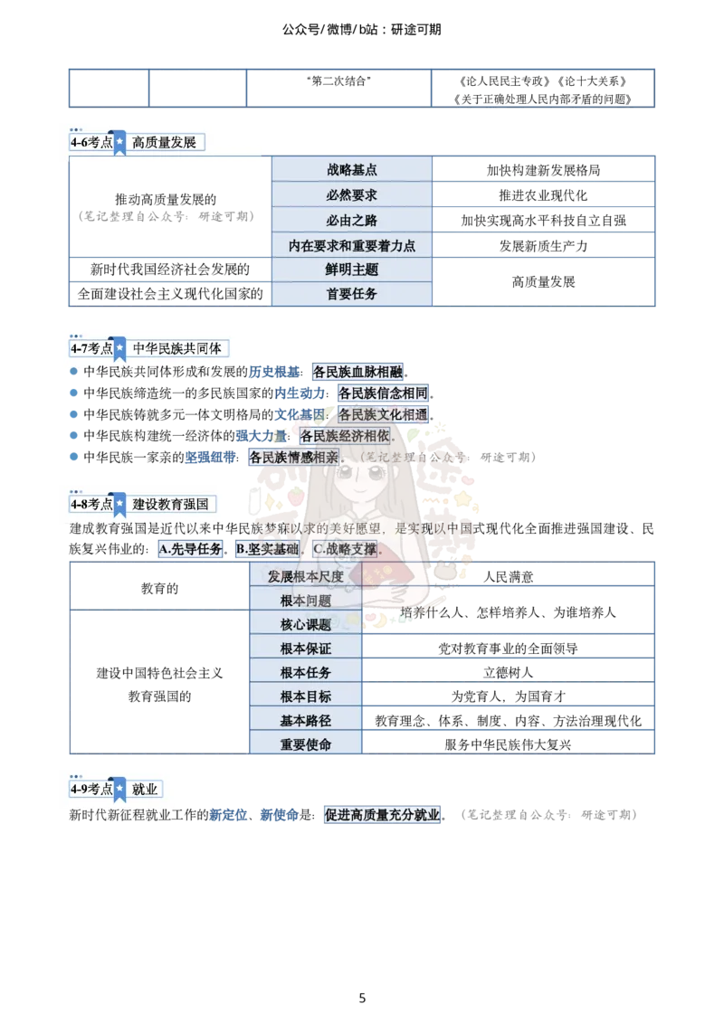 @研途可期-肖八第4套选择题精解_2026考公资料_（49）政治理论合集_政治理论合集_2025考研政治pdf（笔记）_肖秀荣考研政治_25肖秀荣《八套卷》+浓缩背诵合集