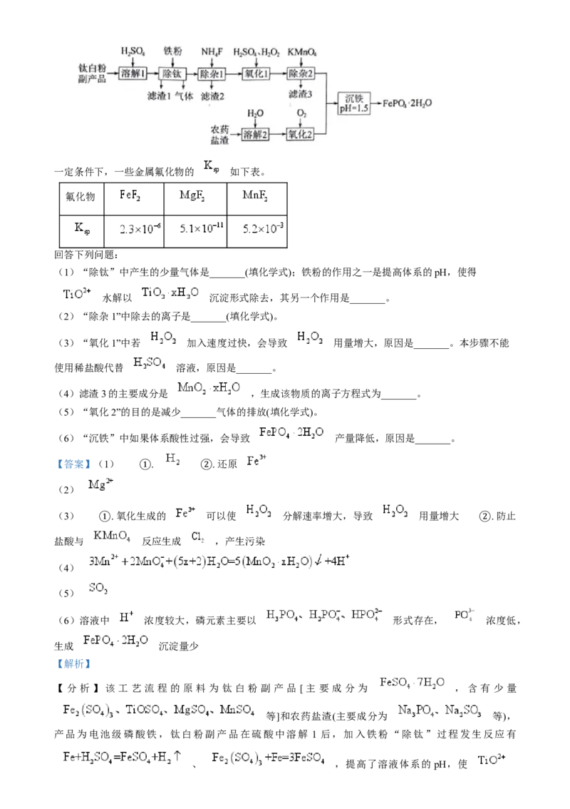 2025年1月河南省普通高等学校招生考试适应性测试（八省联考）化学试题Word版含解析_2025年1月_❤2025年高考综合改革适应性演练（八省联考）(1)