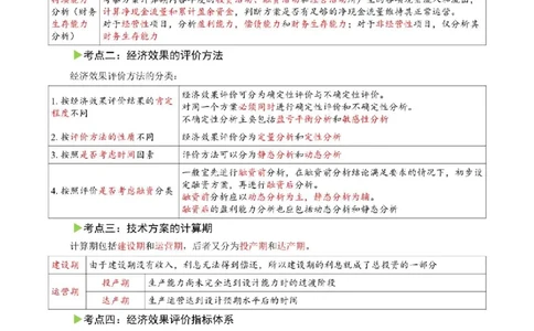 2025年一级建造师《建设工程经济》猛龙过江系列口袋书_2026年一级建造师_2026年一建经济_2025年一建经济SVIP_01-精华文档✿电子教材✿历年真题