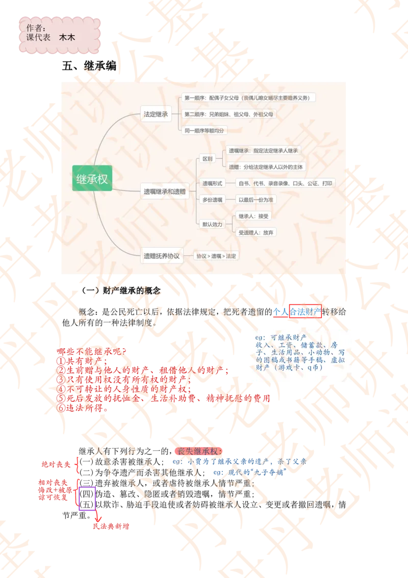 课代表木木&mdash;&mdash;民法典继承编、侵权责任编随堂笔记_2026考公资料_花生十三合集_2024+2023年资料_系统班2024上半年四海花生公考笔试系统班（含速算训练营）_讲义_随堂笔记