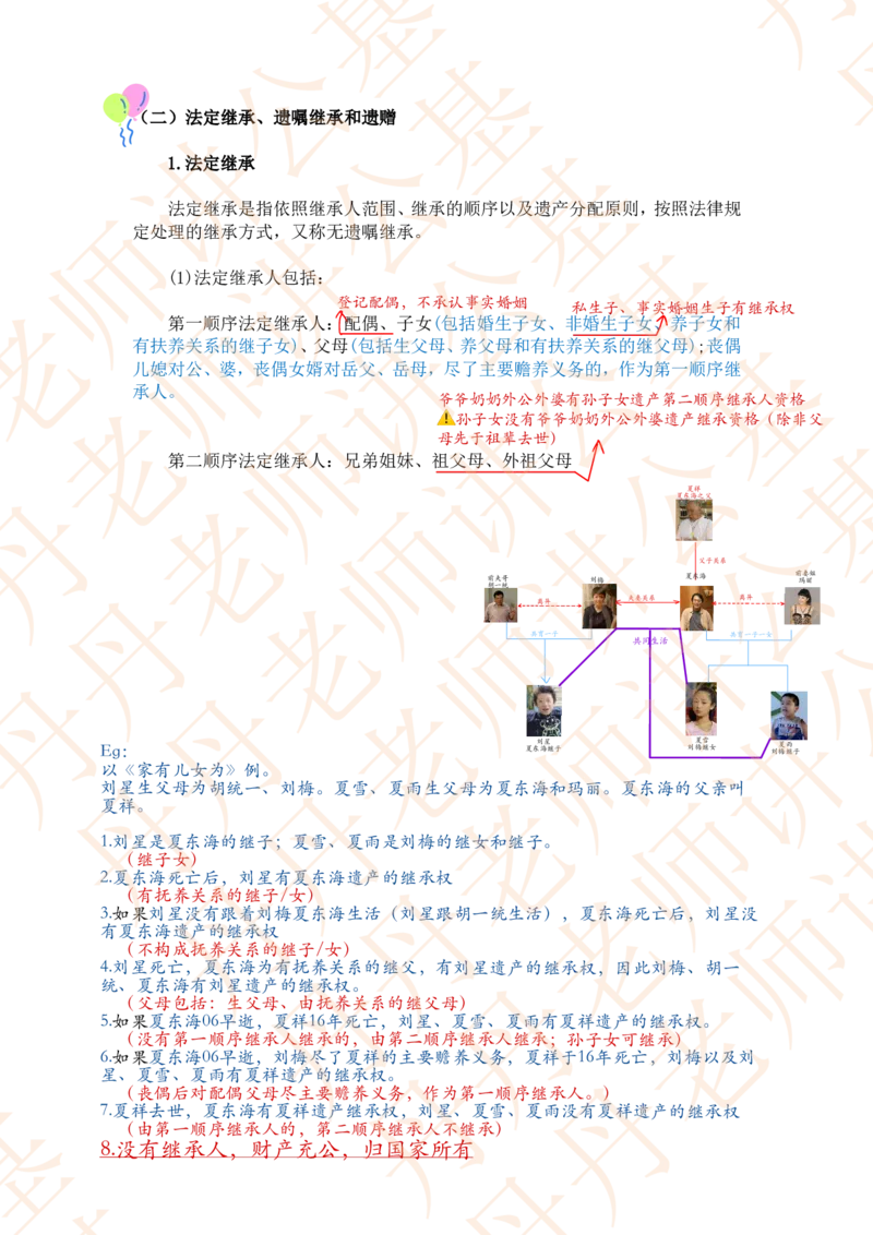 课代表木木&mdash;&mdash;民法典继承编、侵权责任编随堂笔记_2026考公资料_花生十三合集_2024+2023年资料_系统班2024上半年四海花生公考笔试系统班（含速算训练营）_讲义_随堂笔记