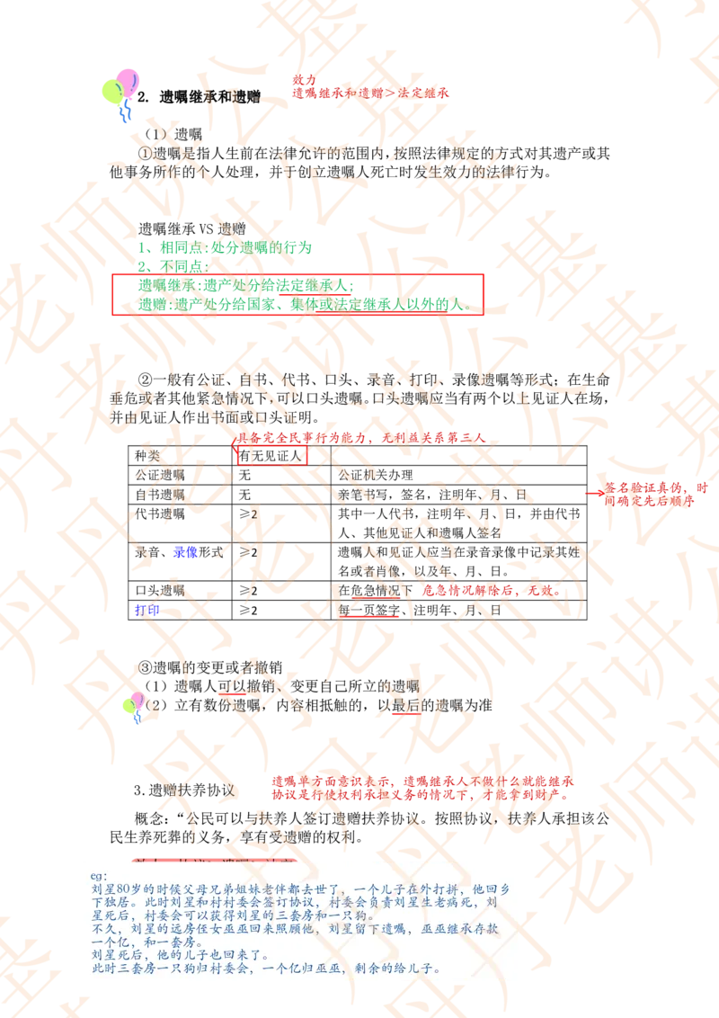 课代表木木&mdash;&mdash;民法典继承编、侵权责任编随堂笔记_2026考公资料_花生十三合集_2024+2023年资料_系统班2024上半年四海花生公考笔试系统班（含速算训练营）_讲义_随堂笔记