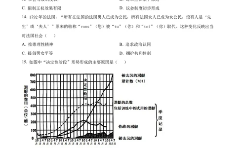 2025年1月八省联考高考综合改革适应性测试&mdash;&mdash;高三历史试卷Word版无答案（云南）_2025年1月_❤2025年高考综合改革适应性演练（八省联考）(1)