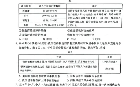 2025届高三部分重点中学3月联合测评(T8联考)历史试卷（河南版，含答案）_2025年3月_2503282025届八省八校高三部分重点中学3月联合测评（T8联考）（全科）