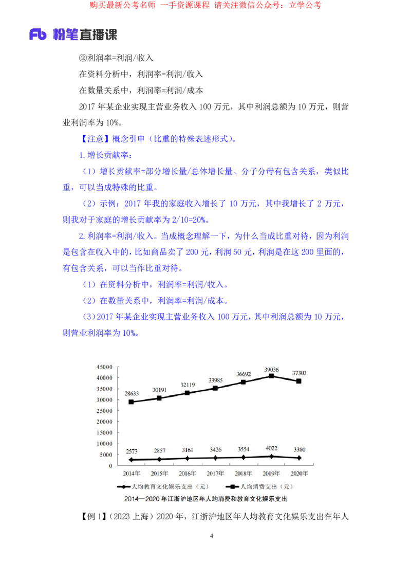 资料3公众号：上岸的资料_2026考公资料_（10）粉笔_2025粉笔国考省考980（课＋笔记）_粉笔980（25多省）_32025FB山东省考980系统班_1.全方法精讲_全笔记_全（4）资料